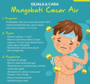 Pengertian Tentang Penyakit Cacar Air Pada Anak Anak