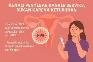 Kenali Penyebab Kanker Serviks